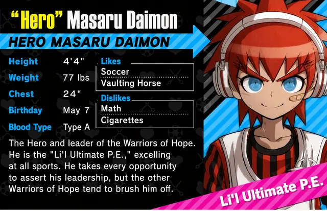 Profile image of Masaru Daimon