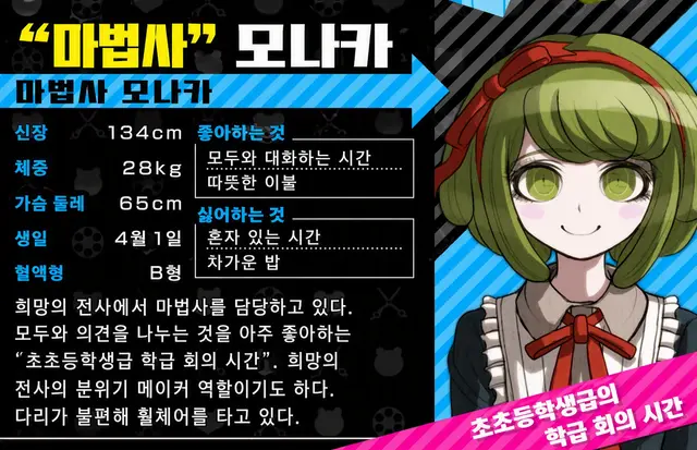 Profile image of 토와 모나카