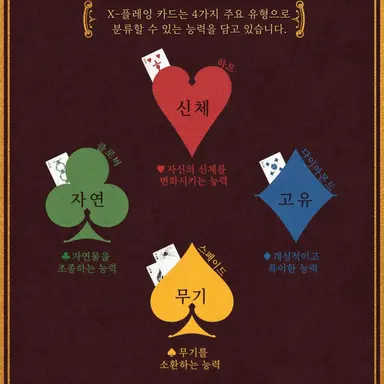 Profile image of 기타 Qu와 Jac