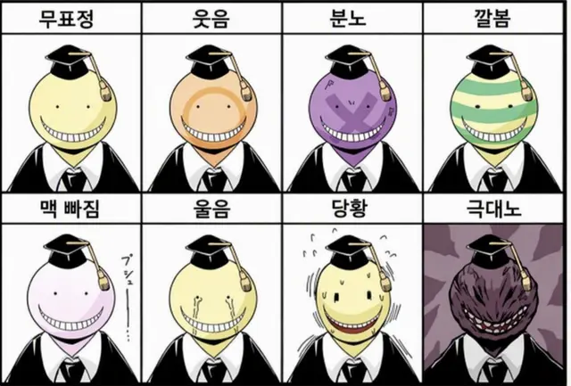 Profile image of 살생님