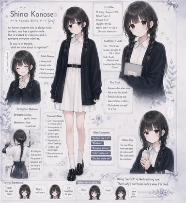 Profile image of Shina Konose