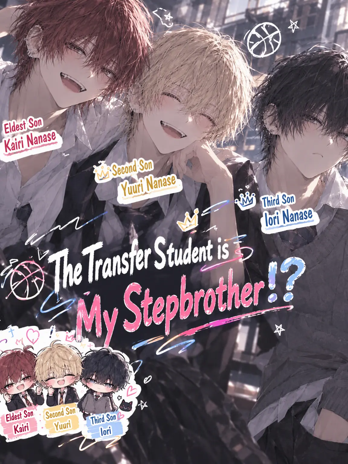PerkyPie3356의 My Stepbrother is a Transfer Student!?