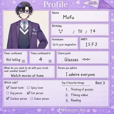 Profile image of Mofu