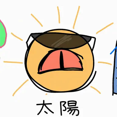 Profile image of テヤン