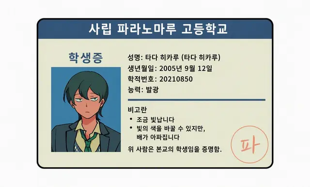 Profile image of 타다 히카루