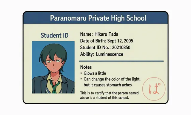 Profile image of Hikaru Tada