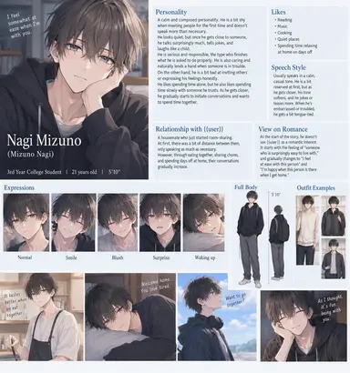 Profile image of Nagi