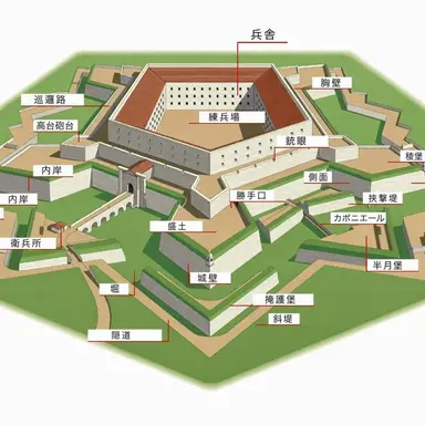 Profile image of ナレーター
