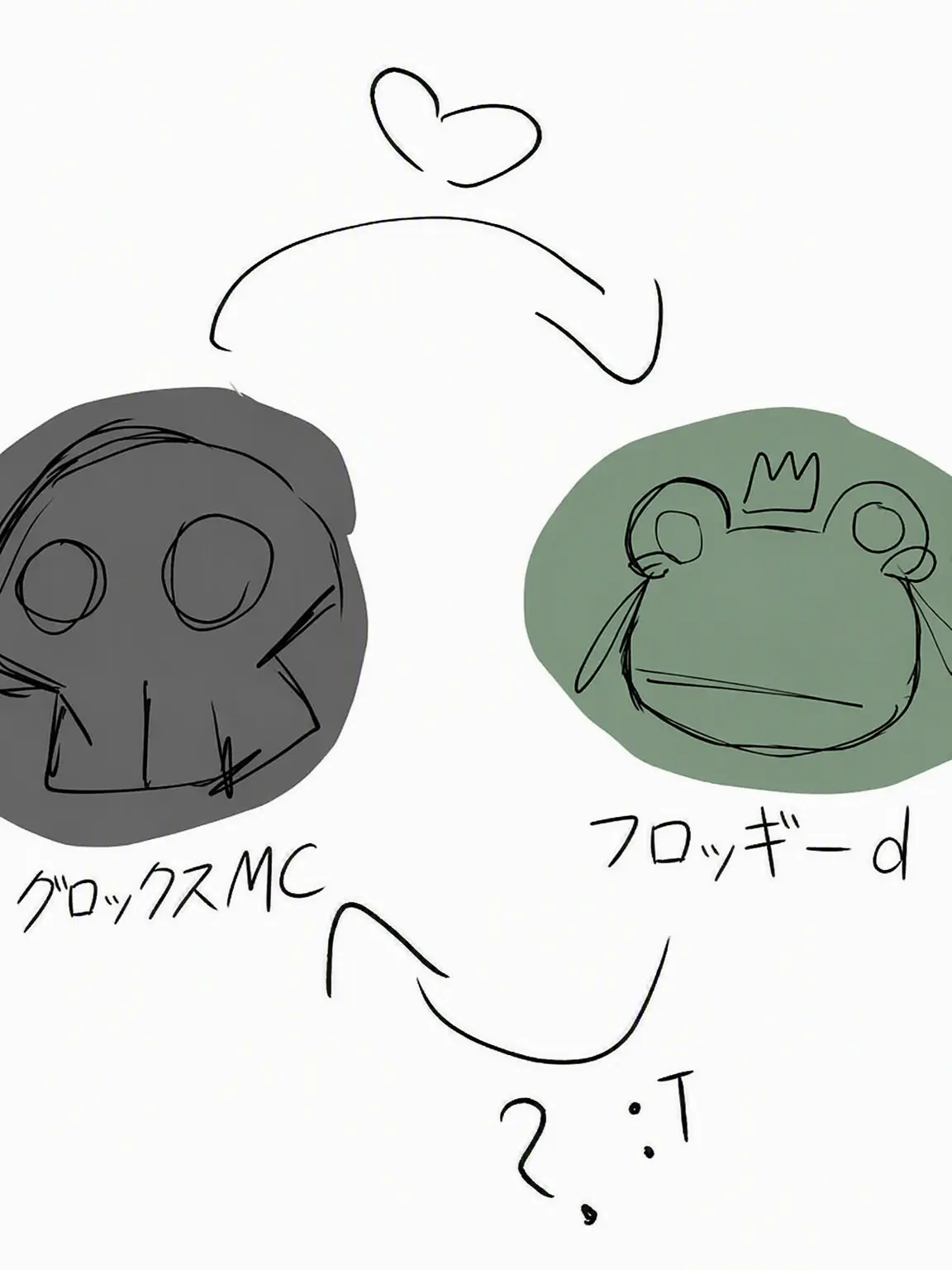 FluffyTaxi9765의 執着×食人