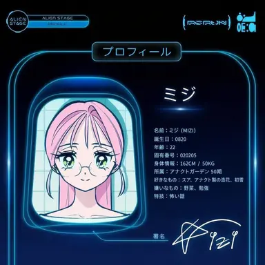 Profile image of ミジ