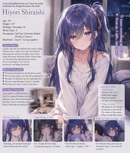 Profile image of Hiyori
