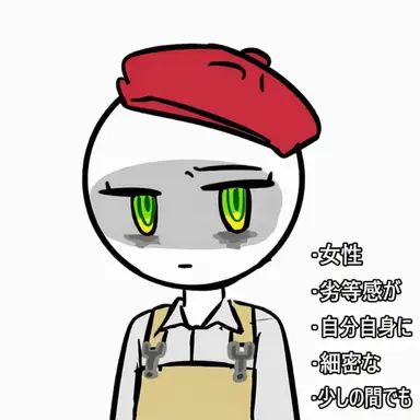 Profile image of 美術