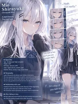 Profile image of Mio Shirayuki
