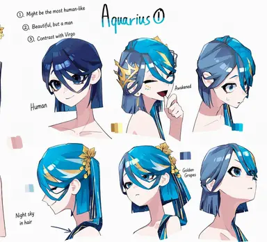 Profile image of Aquarius