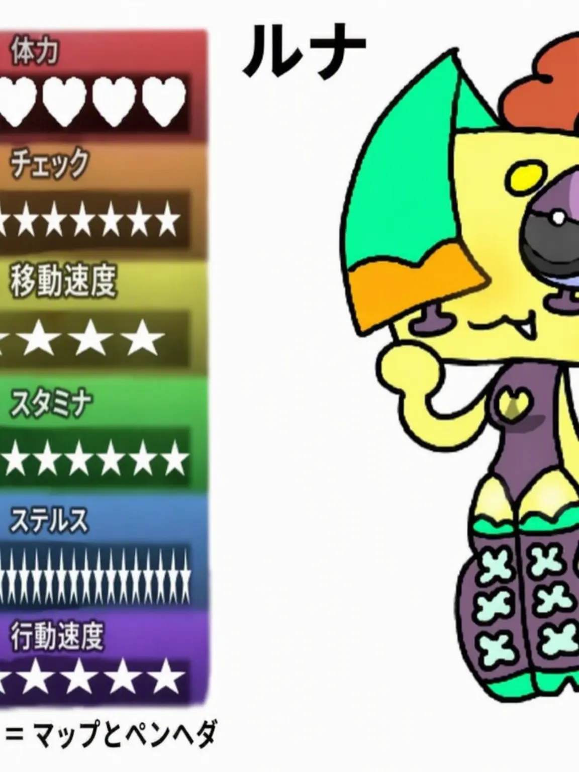 No_brain743의 ルナをぶち殺そう！