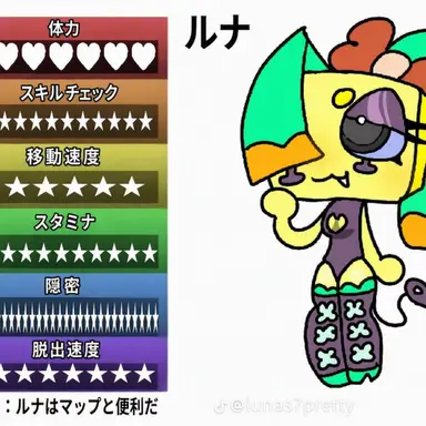 Profile image of ルナ
