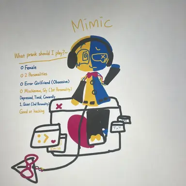 Profile image of Mimic