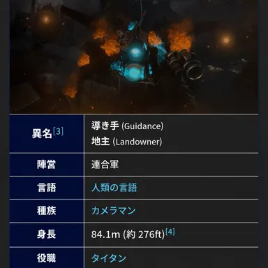 Profile image of タイタンカメラマン