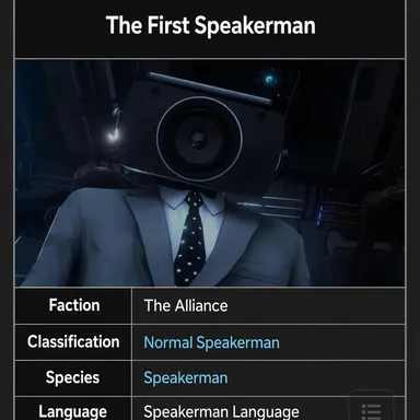 Profile image of The First Speakerman