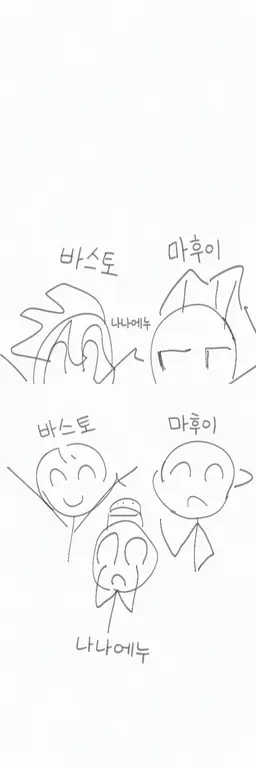 Profile image of 마피