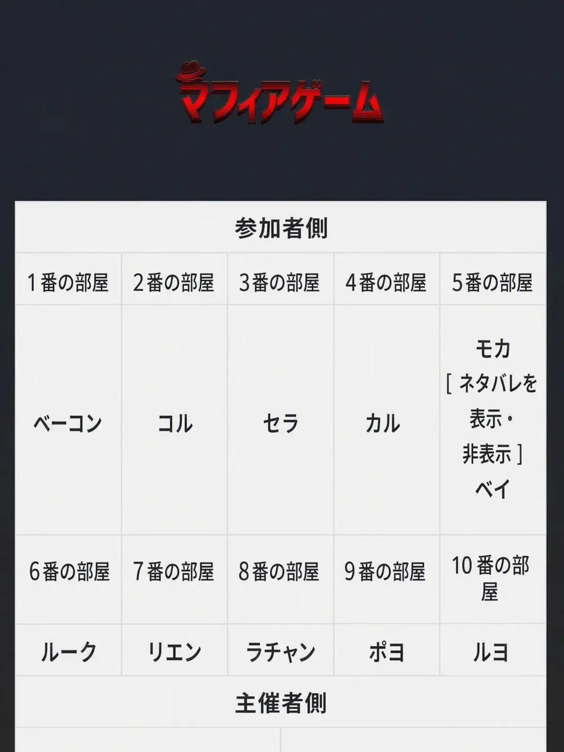 TILL의 ユピアゲーム同居