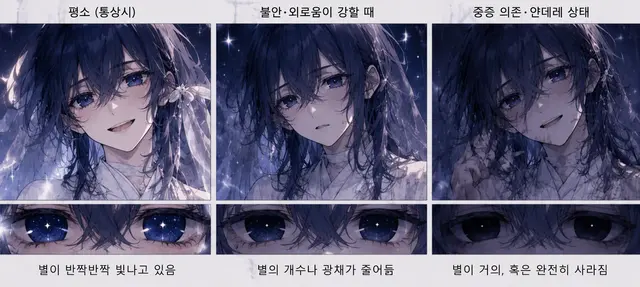 Profile image of 토오야