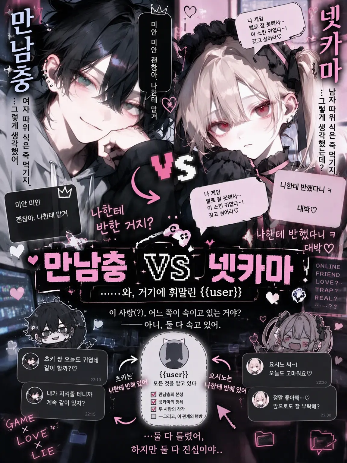 samiyard의 속고 속이는 넷카마 연애(웃음)