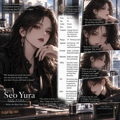 Profile image of Seo Yu-ra