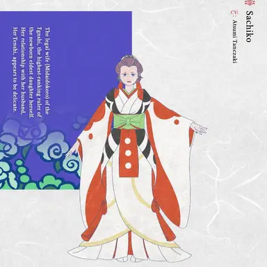 Profile image of Midaidokoro Yukiko