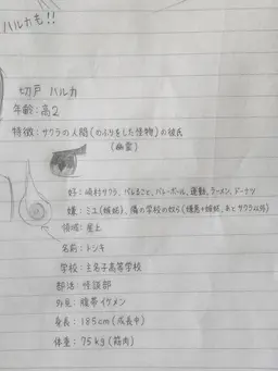 Profile image of キルト・ハルカ