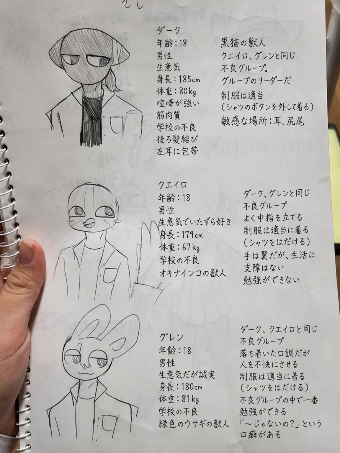crazyparrot1031의 個人用