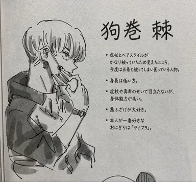 Profile image of 狗巻 棘
