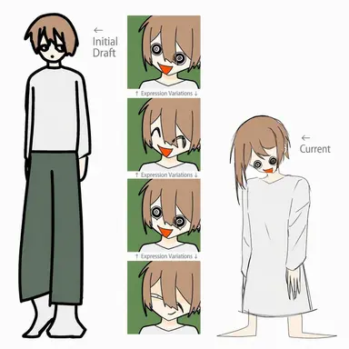 Profile image of Taro
