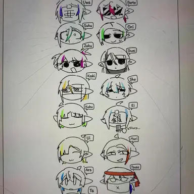 Profile image of The Numas