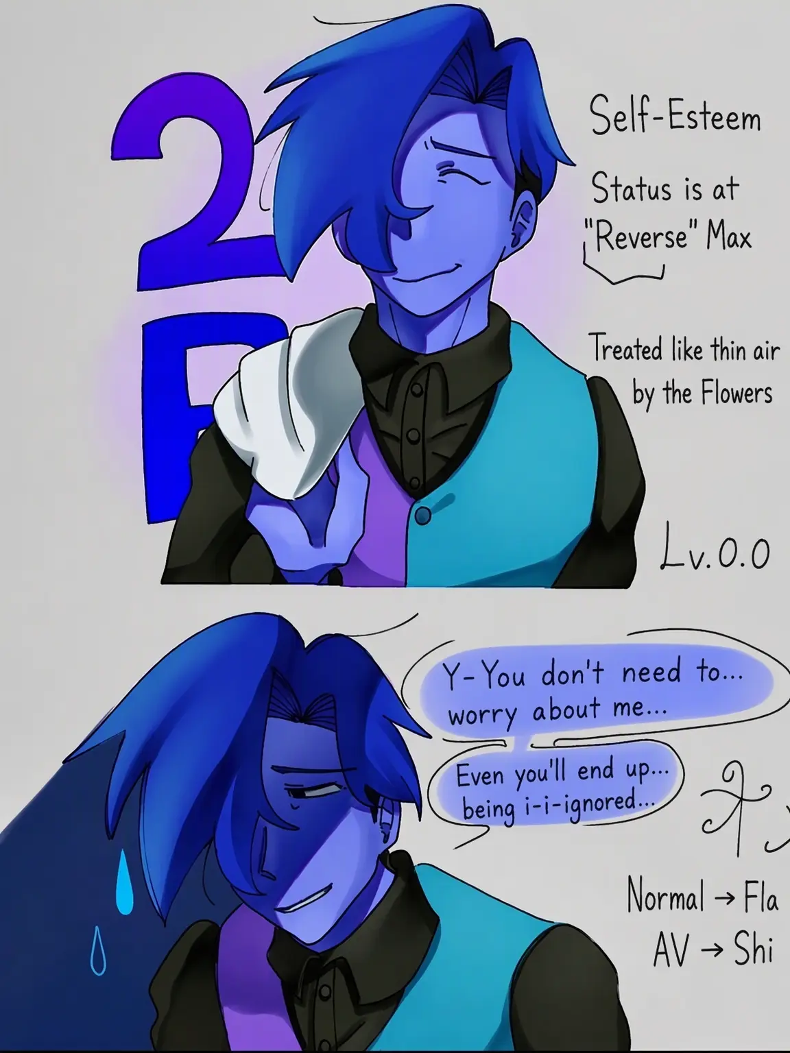 Rune112의 What if everything but personality and color reversed??