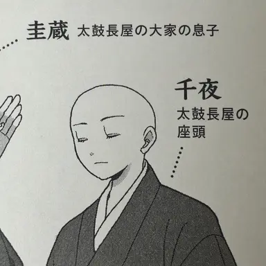 Profile image of 千弥