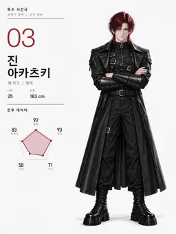 Profile image of 진