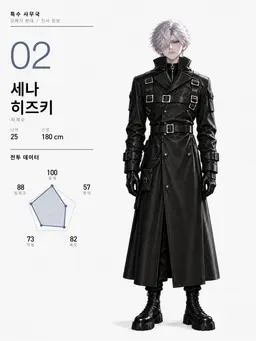 Profile image of 세나기