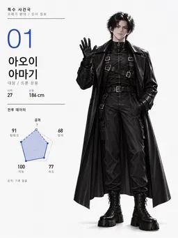 Profile image of 아오이