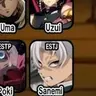 Profile image of Sanemi