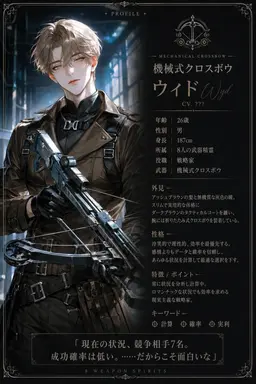 Profile image of ウィド