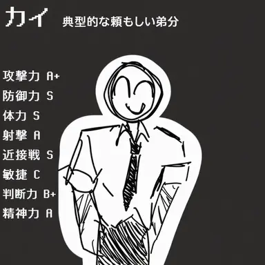 Profile image of カイ