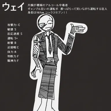 Profile image of ウェイ