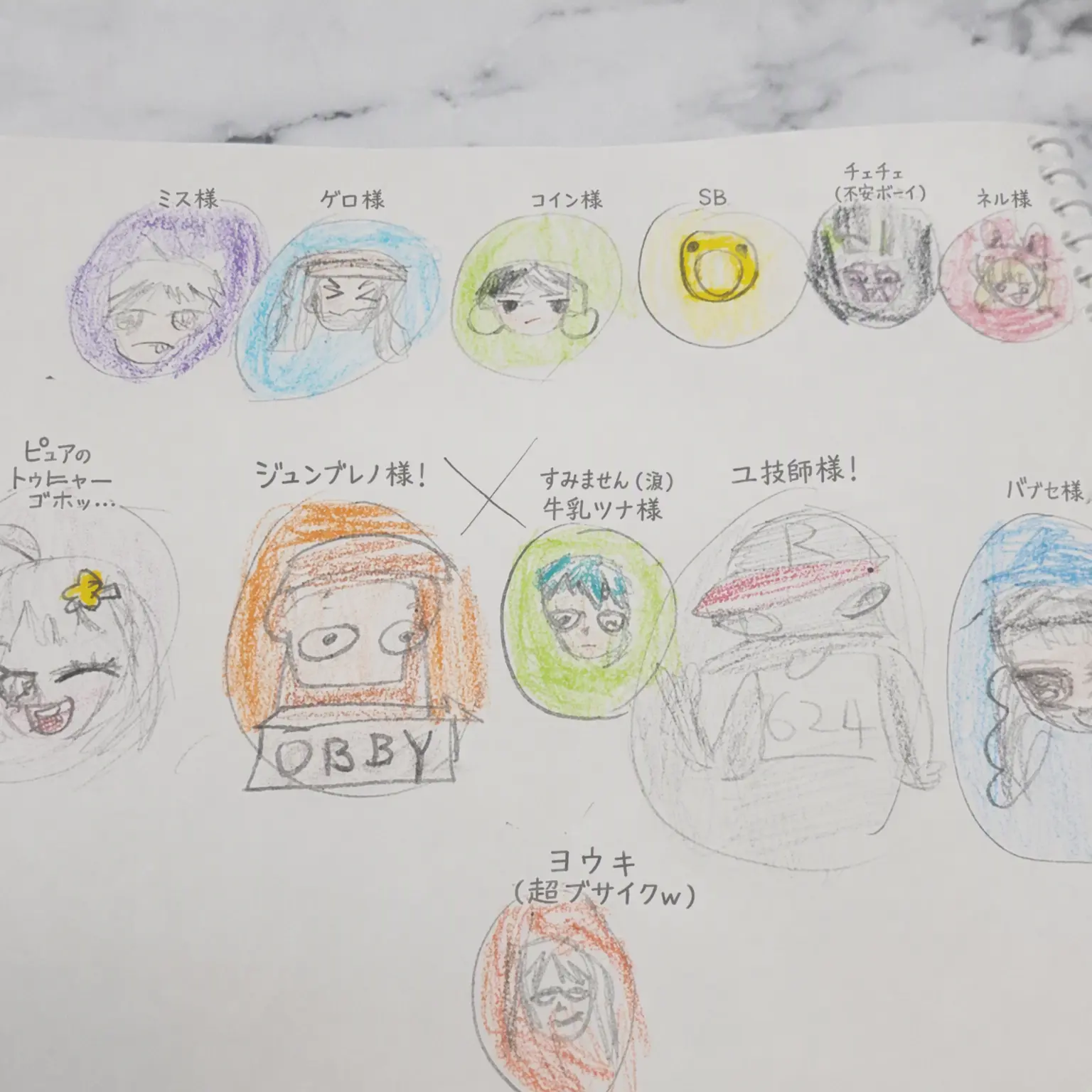 chaeyoon1031의 チョルチョルファミリー X チームナッパ旅行 X ヨウ