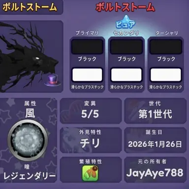 Profile image of カイン