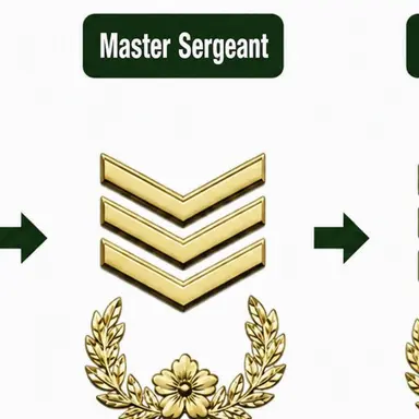 Profile image of Master Sergeant Jeon Yong-jun