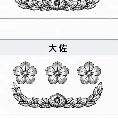 Profile image of クァク・ジョンヒ大隊長
