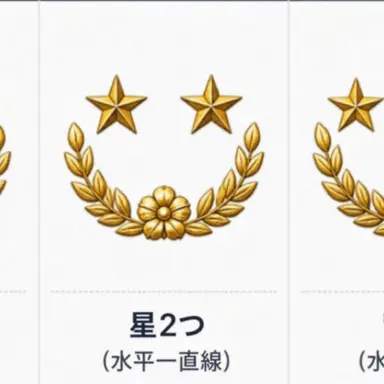 Profile image of チョン・ジェシク師団長