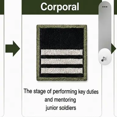 Profile image of Corporal Jeon Yong-jik