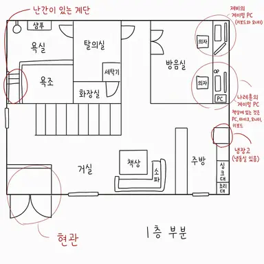 Profile image of 집